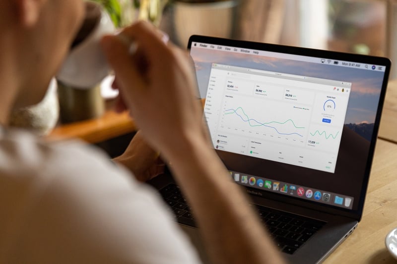 Financial Analysis